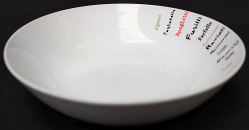 RONDE PASTABORD VERSIERD